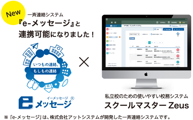 eメッセージ